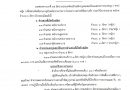 ประกาศมณฑลทหารบกที่ ๓๕ เรื่อง รับสมัครบุคคลพลเรือนและทหารกองหนุน ( ชาย/หญิง ) เพื่อสอบคัดเลือกบรรจุเข้ารับราชการ เป็นพนักงานราชการ ประจำปีงบประมาณ ๒๕๖๔