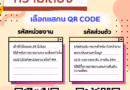 กรณีลืมรหัสการเข้าใช้งานโปรแกรมการรายงานความเสี่ยง