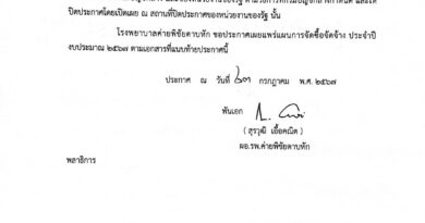 แผนการจัดซื้อจัดจ้าง ประจำปีงบประมาณ 2567