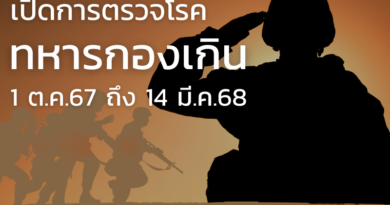 การตรวจโรคทหารกองเกิน