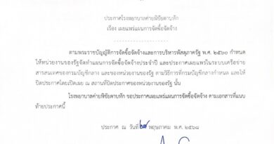 แผนการจัดซื้อจัดจ้าง ประจำปีงบประมาณ 2568