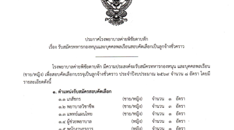 ประกาศรับสมัครลูกจ้างชั่วคราว ปีงบ 69 รพ.ค่ายพิชัยดาบหัก ประกาศรับสมัครลูกจ้างชั่วคราว ปีงบ 69 รพ.ค่ายพิชัยดาบหัก