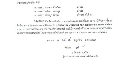 ประกาศผลการสอบคัดเลือกนักเทคนิคการแพทย์ เป็นลูกจ้างชั่วคราว รพ.ค่ายพิชัยดาบหัก