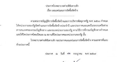 ประกาศเผยแพร่แผนการจัดซื้อจัดจ้าง ประจำปีงบประมาณ พ.ศ. 2570